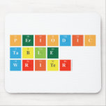 Periodic
 Table
 Writer  Mousepads