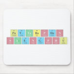 Pattaraphon
 Saengphu  Mousepads