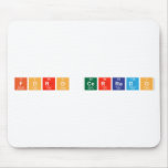 Foro Cerrado  Mousepads