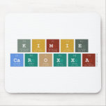 Kimie
 Caroxxa  Mousepads