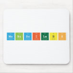 Mobi|Sci|Labs   Mousepads
