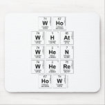 Who
 WHat
 When
 Where
 How  Mousepads