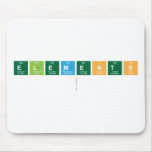 Elements
   Mousepads