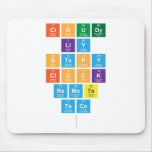 Cloudy
 Liy
 Stapy
 Clock
 Remote
 Taco
   Mousepads