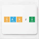 SANJU  Mousepads