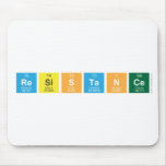 Resistance  Mousepads
