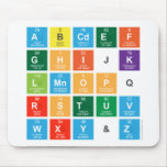 Abcdef
 ghijk
 lmnopq
 rstuv
 wxy&z  Mousepads