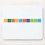 Periodically
   Mousepads