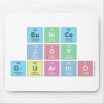Eunice
 joy
 guarino  Mousepads