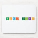 jachai ellis  Mousepads
