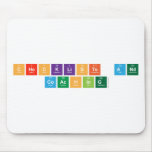Checklists And
 Coaching  Mousepads