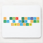 o lugar procurado
 esta a dez sul
 setentaoeste  Mousepads