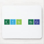 Evin hoca   Mousepads