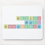 NOMVUYO
 NDLAZI
 NONHLAKANIPHO  Mousepads