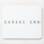Anthony Anico  Mousepads