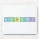 Investigate  Mousepads