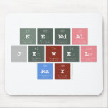Kendal
 Jewel 
 Ray  Mousepads