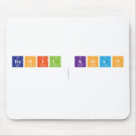 RAHIL KHAN
   Mousepads