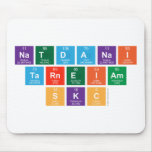 Natdanai
 Tarneiam
 SKC  Mousepads
