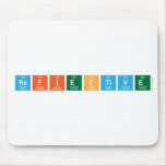 Refiective  Mousepads