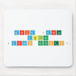MARIA JANELA
 ABLES
 (DARREN ESPANTO)  Mousepads