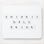 Periodic
 Table
 Writer  Mousepads