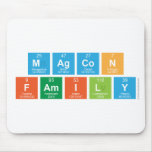 Magcon
 Family  Mousepads