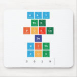 May
 the
 force
 be
 with
 you
 2019  Mousepads