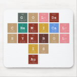           Golds
         chemical 
           symbol
               is 
              Au   Mousepads