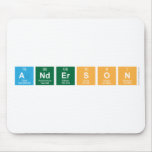 Anderson  Mousepads