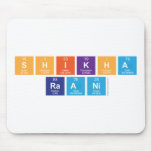 shikha 
 raani  Mousepads