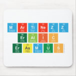 Martinezz
 Eralic
 Erasmus  Mousepads