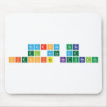 Recursos para 
 el aula de
 Ciencias Naturales  Mousepads