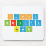 Happy
 Birthday 
 Aswin  Mousepads
