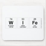 Wife  Mousepads