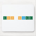 top Secret  Mousepads