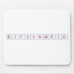 MITOCHONDRIA  Mousepads