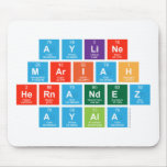 AYLINE
 MARIAH
 HERNANDEZ
 AYALA  Mousepads