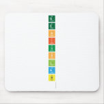 g
 E
 N
 I
 U
 S
 L
 A
 B
   Mousepads