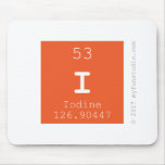 I   Mousepads
