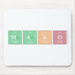 Mako  Mousepads