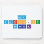 ruz 
 daneshjou
  mobarak  Mousepads