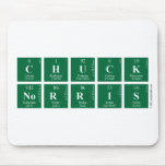 Chuck
 Norris  Mousepads