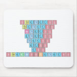 Stheletso
 Theletso
 Heletso
 Eletso
 Letso
 Etso
 Tso
 SthembisoKeletso  Mousepads