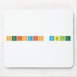 Periodic Table  Mousepads
