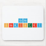 Core
 Chemistry   Mousepads