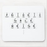 Periodic
 Table
 Writer
   Mousepads