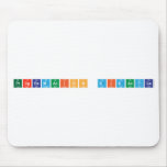 PROGRAMACION DIDACTICA  Mousepads