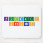 Kuldeep
 sheoran  Mousepads