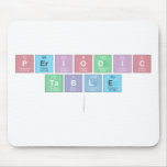 Periodic
 Table
   Mousepads